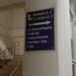 3. Rambu Simbol petunjuk arah 2